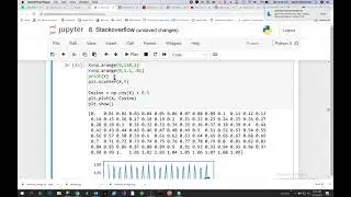 Python - How to plot cos using matplotlib
