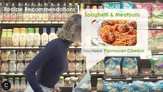 Automated Shopping Carts