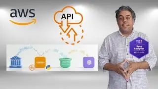 #3 AWS Lambda na API do Banco Central - Teoria sobre API