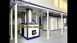 ZhYao powder coating line overall layout
