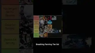 Slayer Unleashed Tier List (outdated)