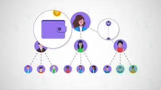 CYBER CHAIN SMART CONTRCT - Simple introduction for everyone