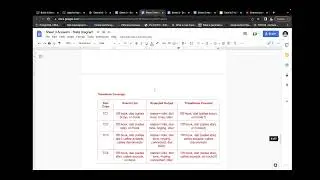 CSE334 Software Engineering Tutorial 6 Part 3: State Diagrams Sheet 3 Question 2