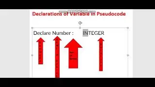 Pseudo Code 1