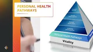 Discovery Health Medical Scheme Core Plans 2025