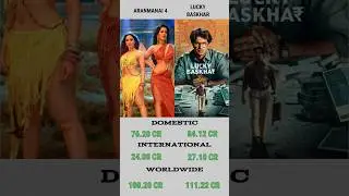 Lucky Baskhar vs Aranmanai 4 Worldwide Box Office Collection