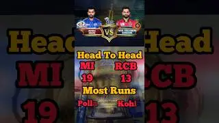 IPL Mi💙 Vs Rcb❤️ !! IPL Head To Head Records🏏🏏 !! #shorts #cricketshorts #ytshortsh