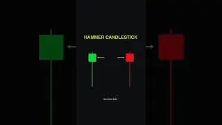 Hammer Candle stick | Chart Pattern | stock market | #hammer  | #trading | #shorts