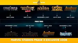 Marvel Studios Phase 3 Exclusive Look