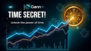 Gann Intraday Time Indicator: How to Use it for Precise Trading on TradingView