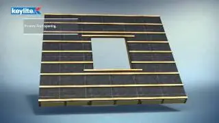 Keylite Roof Windows Flick Fit Fitting