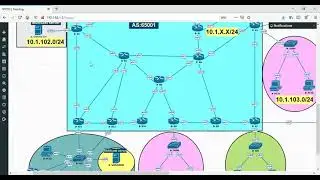 06-Multicast:: part 12 - PIM Sparse-Dense Mode