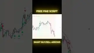 How to Add Pine Script in TradingView | Smart Buy Sell Arrows Setup Guide