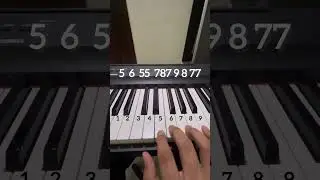 Aadat piano tutorial. #aadat #bikhrahoonmain #jal #jaltheband #piano #learnpiano #trendingreels