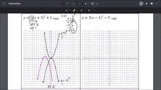 Grade 10 Academic 4-4 Graphing in Vertex Form Practice