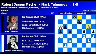Robert James Fischer-Mark Taimanov Fischer - Taimanov Candidates Quarterfinal Vancouver CAN 1971
