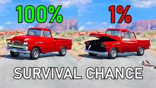 Realistic Survival Chance Crashes #83 | BeamNG.drive
