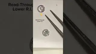 Diamond Coated Moissanite Versus Moissanite Optical Properties 🥊