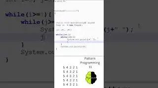 Day 11 || Pattern Programming 11 || Java || Zoho Pattern Programming ||  2-D Array || Star Pattern