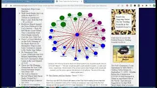 Financial Crisis Brewing- Well Known Banks Secretly Receiving Trillions Keeping Problems Hidden!!