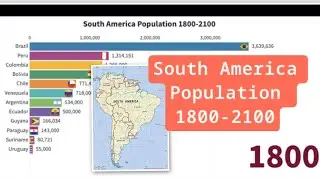 South America Population Projection 1800-2100