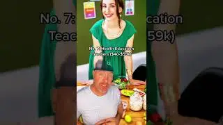 7 профессий, которые не позволяют погасить студенческие кредиты #студенческийдолг #выборкарьеры #...