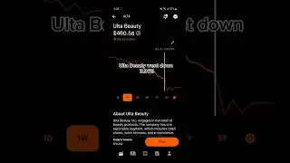 Ulta Beauty  Stock Price Movement - Robinhood Stock Market Investing