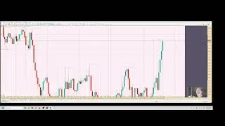 Анализ и торговля на Форекс EUR/USD без скрипта, 25 ноября 2025 г., часть 2 из 2