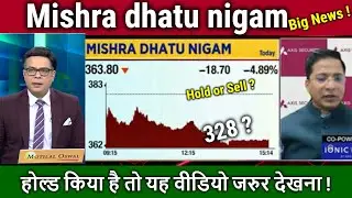 Mishra dhatu nigam share latest news,midhani share analysis,midhani share price target
