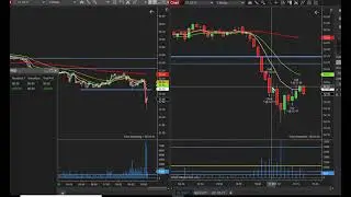 como pasar la prueba de topstep dia 8 +$380