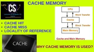Cache Memory in computer system