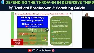 DEFENDING THE THROW IN IN THE DEFENSIVE THIRD Tactical Breakdown & Coaching Guide