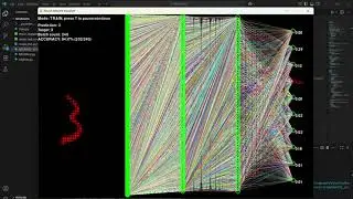 Watch a Neural Network Learn in Real Time