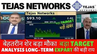 Tejas Network Share Latest News, Tejas Network Share, Tejas Network Share Latest News Today,