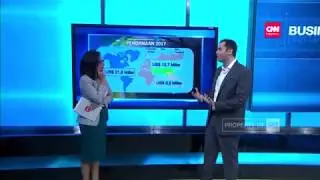 Global Ventures Summit Asia | Parkpine Capital CNN Interview