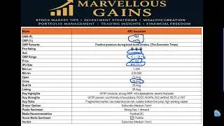 ARC Insulation IPO Review Playcard