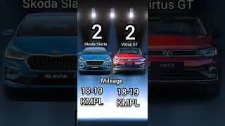 Skoda Slavia Vs Volkswagen Virtus GT Comparison 🔥
