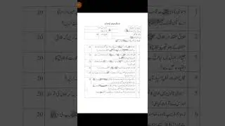 AIOU Code 464 Past paper Autumn 2024 | 03468885319