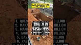💰 Top 10 RICHEST Cities in the Philippines 2025 | GDP + Income 💸