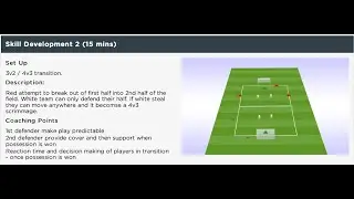 3v2 to 4v3 Counter Attack a Transition Game