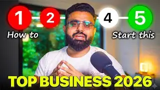 How to Start a Profitable Business in Pakistan 2026 | Masood Awan Podcast