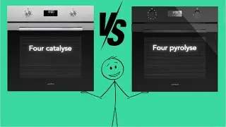 Catalyse ou pyrolyse : comment ça marche et lequel choisir ?