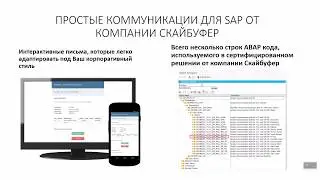 Ускоренное внедрение решения &laquo;Простые коммуникации&raquo; :: Ведение счета-фактуры