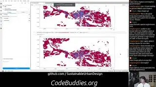 Composite urban analysis - access to amenities with OSM and Python