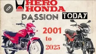 Evolution of hero passion |amazing facts about passion 