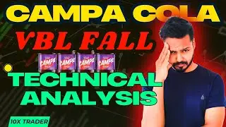 CAMPA COLA VS VBL | Varun beverages stock analysis | #chartpatterns
