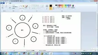 94 哲学家就餐问题分析