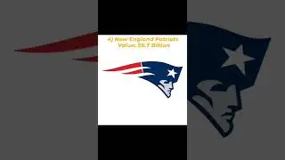 The NFLs Richest football Teams The Top 5 in the year 2023.NFL players income vs NFL's team's wealth