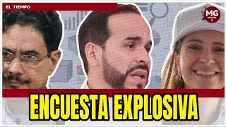 &Uacute;LTIMA HORA ⚠️ ALERTA COLOMBIA, IV&Aacute;N CEPEDA GANADOR ABSOLUTO SEG&Uacute;N &Uacute;LTIMA ENCUESTA