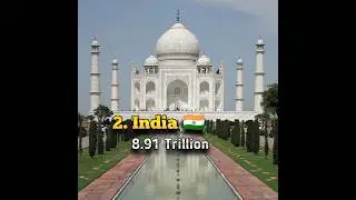 10 richest countries in the Asia #shorts #ytshorts #2022  #youtubeshorts #short #shortsvideo #viral